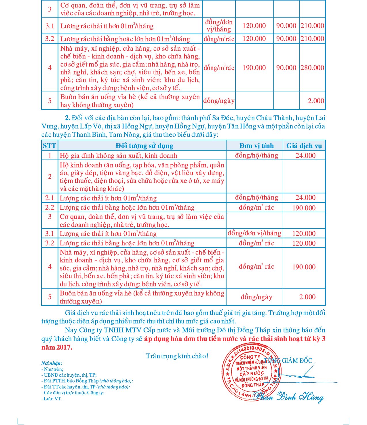  Tbao DC Gia W-R2.png